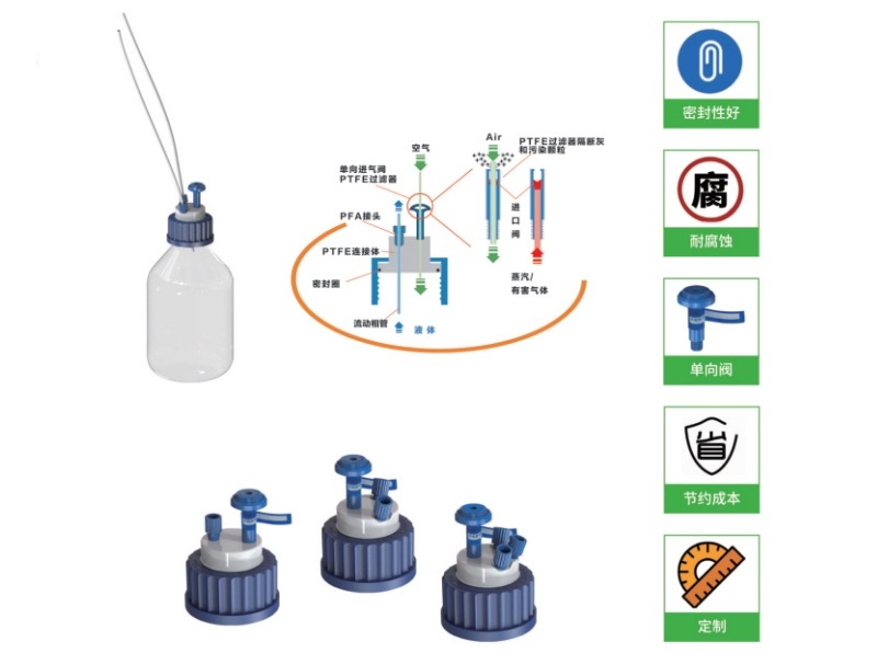 进样密封安全盖
